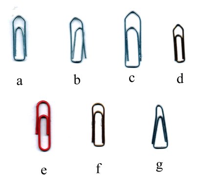 Typologie des objets restaurés